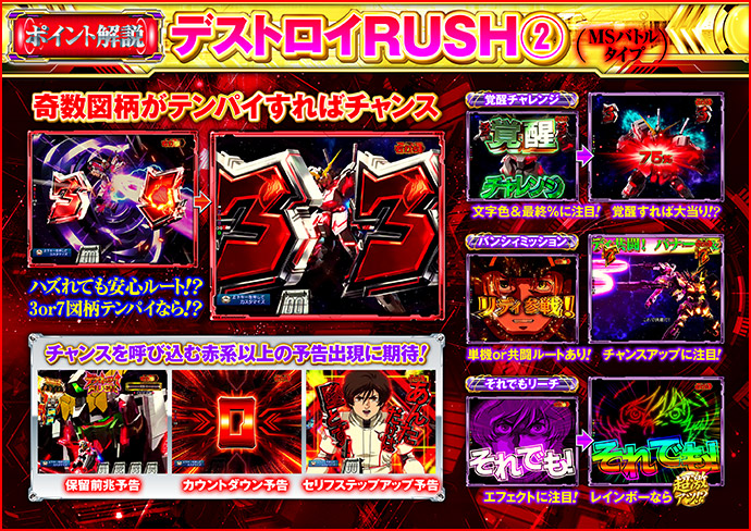 デストロイRUSH2